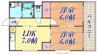 サンライズヴィレッジの物件間取画像